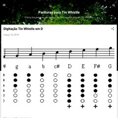 Parituras para Tin Whistle