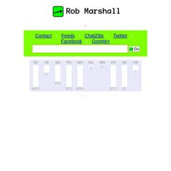 Rob Marshall &equiv; tH &rarr; two-thousand-and-fourteen&rarr;five&rarr;two