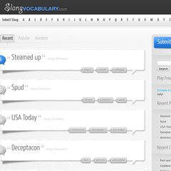Slang Vocabulary | A dictionary of slang, webspeak, made up words, and colloquialisms.