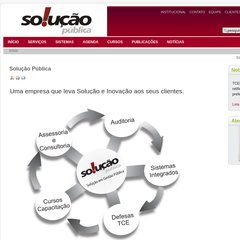Solução Pública