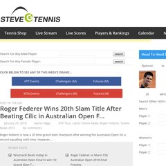 sensor cowboy Toevallig www.Stevegtennis.com - ATP Rankings, Tennis News & Results
