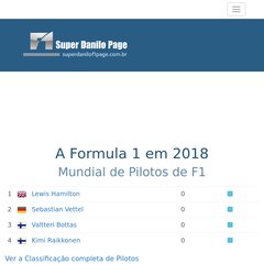 Formula 1 - Super Danilo F1 Page