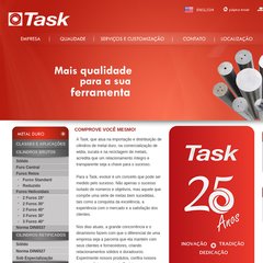 Cilindros de Metal Duro, Widia, Sucata e Reciclagem de Metais | Task