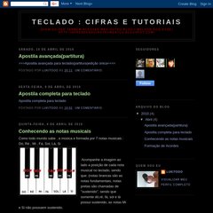 Teclado : Cifras e tutoriais