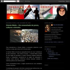  Início, Postagens (Atom), ▼ , ▼ 