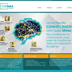 Termax