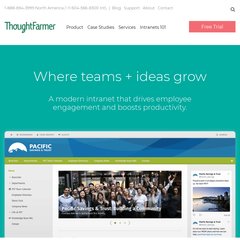 ThoughtFarmer is Turnkey Social Intranet Software