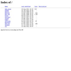 thpe.net Name, Last modified, Size