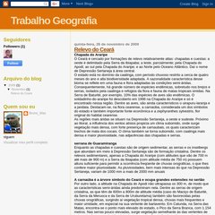  nada :), Início, Postagens (Atom), ▼ 