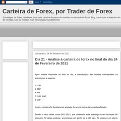 Carteira de Forex, por Trader de Forex