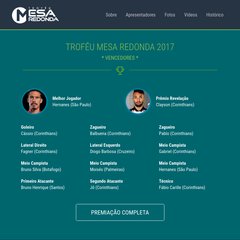 Troféu Mesa Redonda - 8a Edição