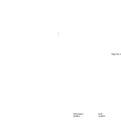  Serviços, Contactos