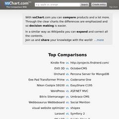 vsChart.com – The Comparison Wiki