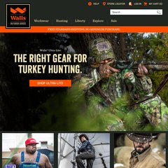 Walls | The Wearable Tool